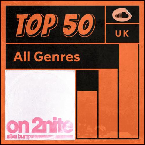 Stream Music Charts | Listen to All music genres playlist online for ...