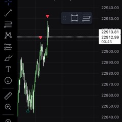 Take trading seriously