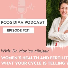 211 - Women’s health and fertility-what your cycle is telling you [Podcast with Dr. Monica Minjeur]
