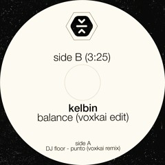 kelbin - balance (voxkai edit)