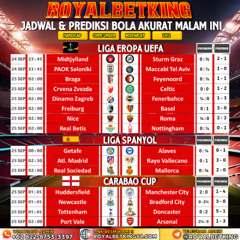 JADWAL PREDIKSIK BOLA AKURAT UNTUK MENANG PARLAY