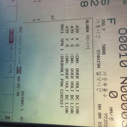 Stream Industrial [Revolution(like This?)] by THOUGHT Listen online