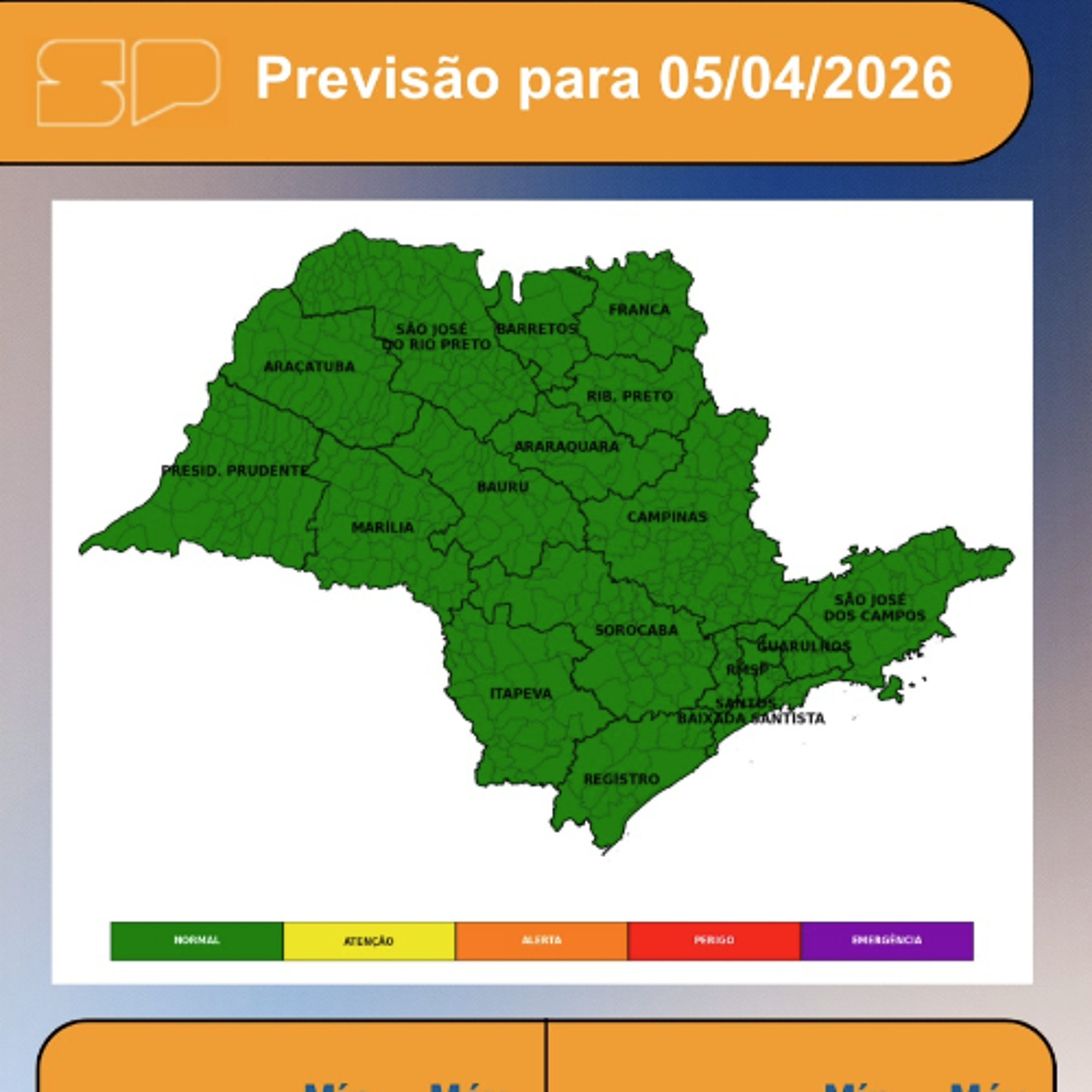Defesa Civil - Domingo de Páscoa, dia 05/04/2026,  o dia será marcado por sol entre algumas nuvens e temperaturas em elevação gradual, mantendo a sensação de abafamento