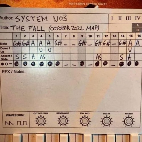 Acid Pattern 2022-10