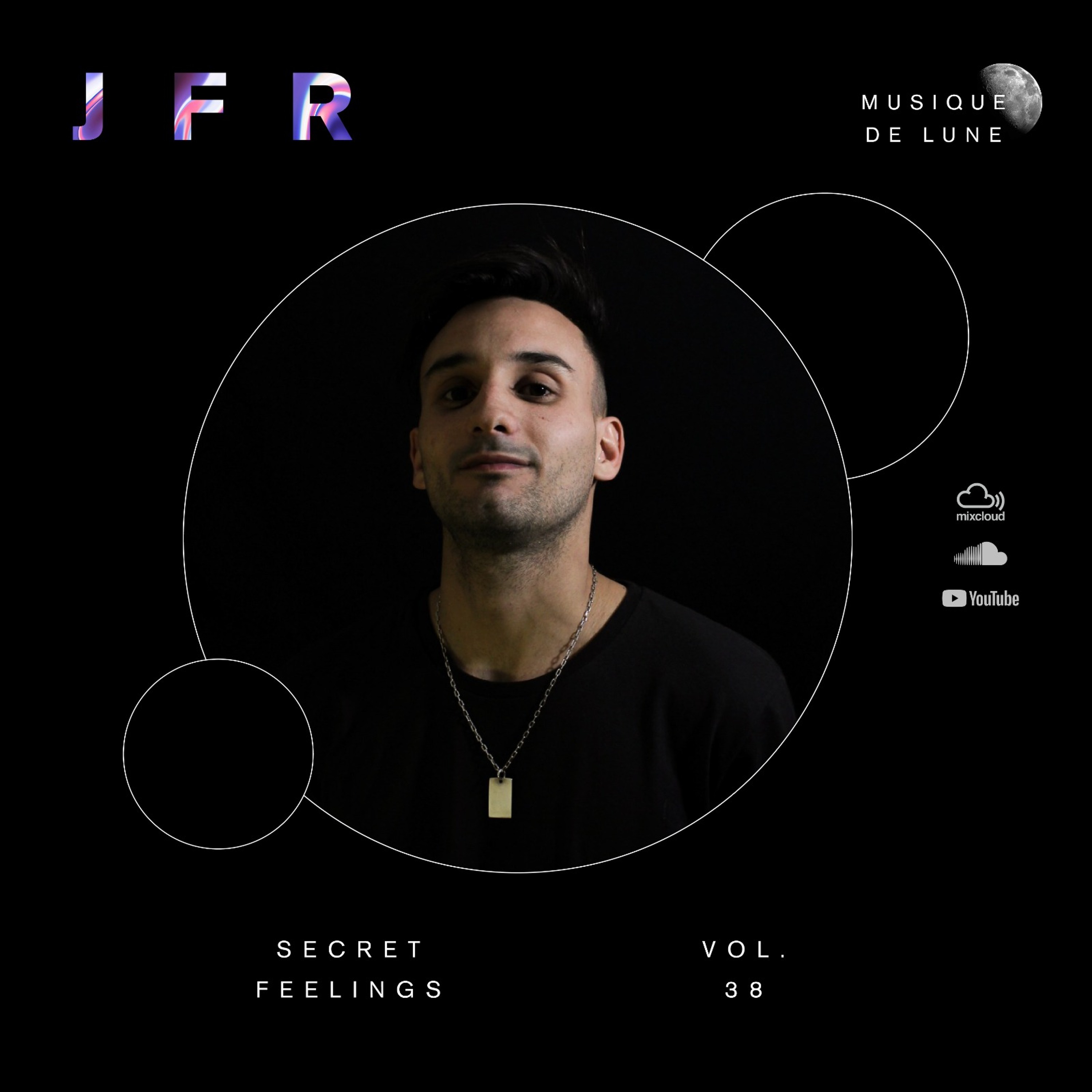 JFR