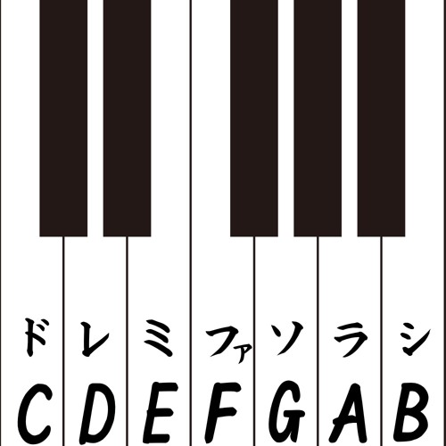 Stream 444Hz(528Hz)_Equal temperament_CDEFGAB_平均律のドレミファ