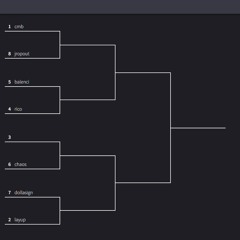 rap niggas (prod.sytruzbeatz)