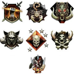 MAXRANK