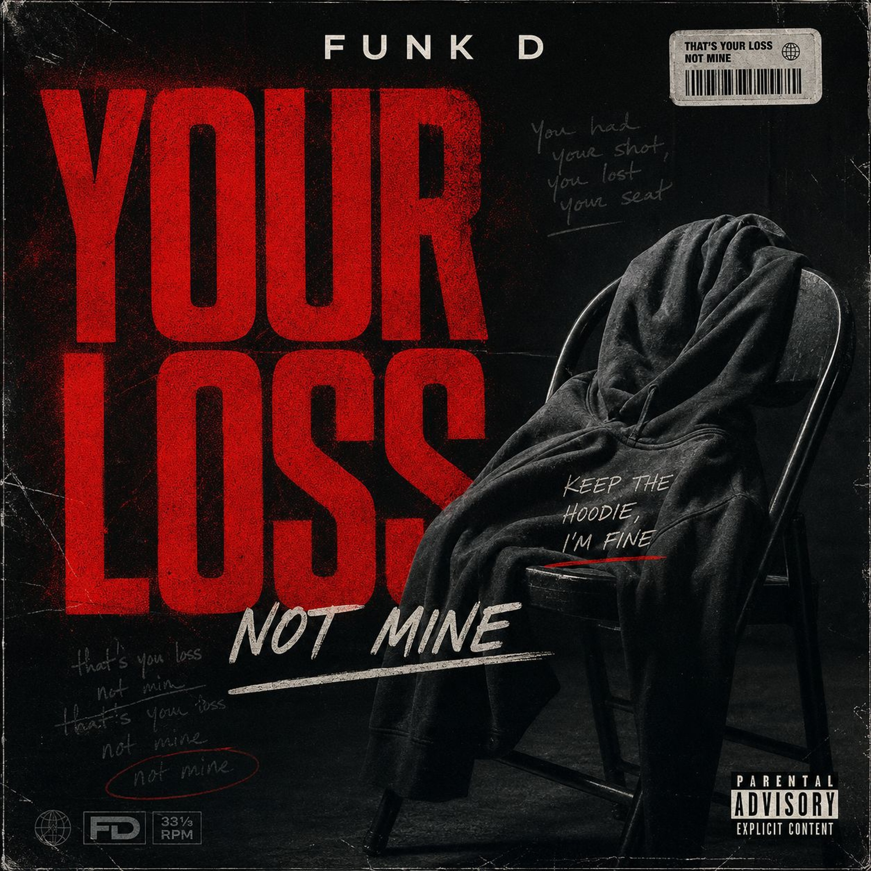 That's Your Loss episode artwork