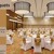 Artwork for What - Are - The - Comfort - Factors - Assured - In - A-banquet - Hall