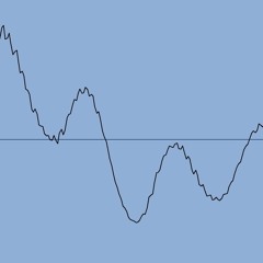 כִּי סְבָבוּנִי כְּלָבִים