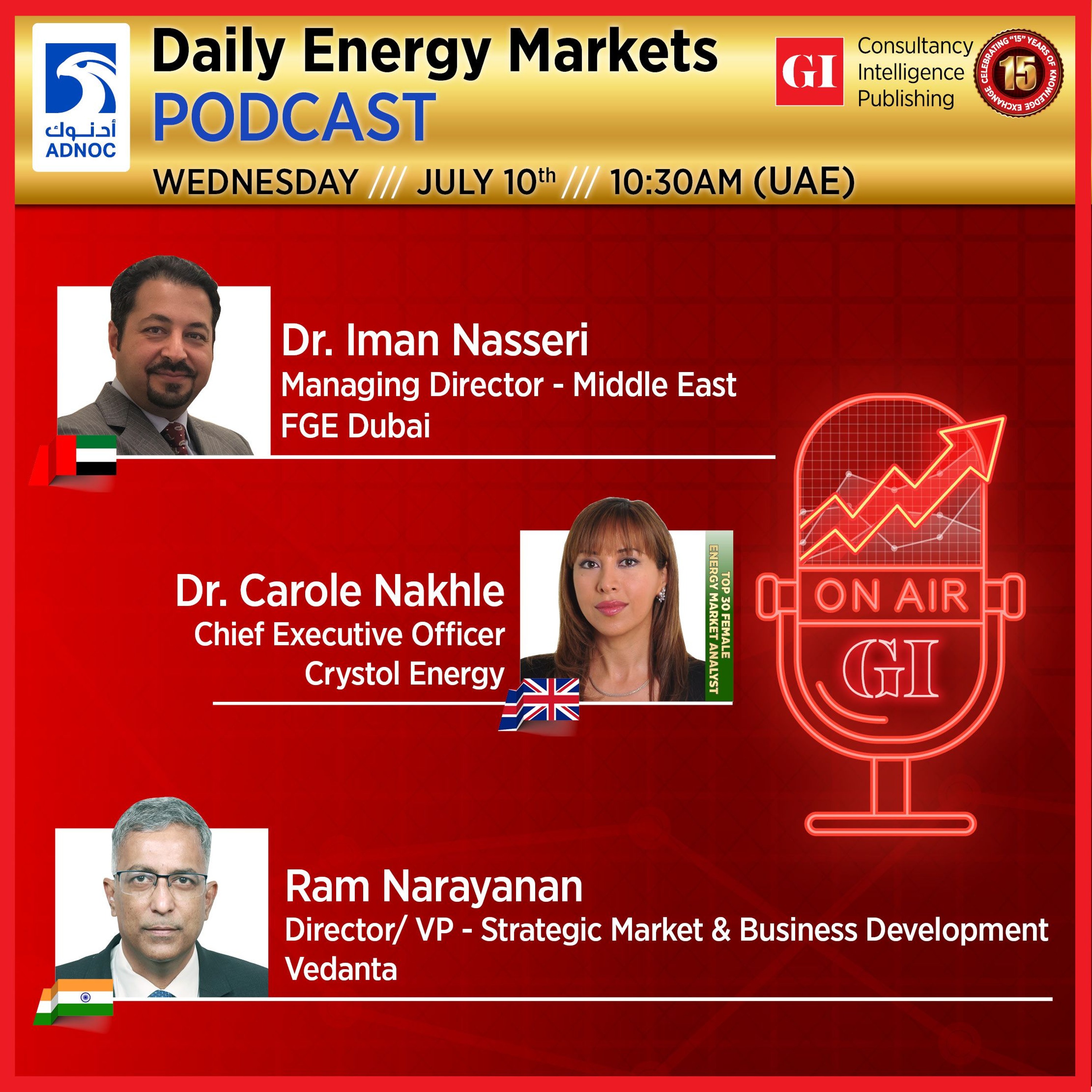 PODCAST: Daily Energy Markets - July 10th