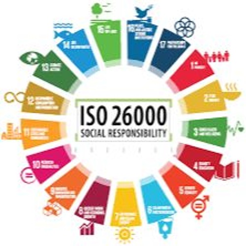 Iso26000 En Las Cooperativas