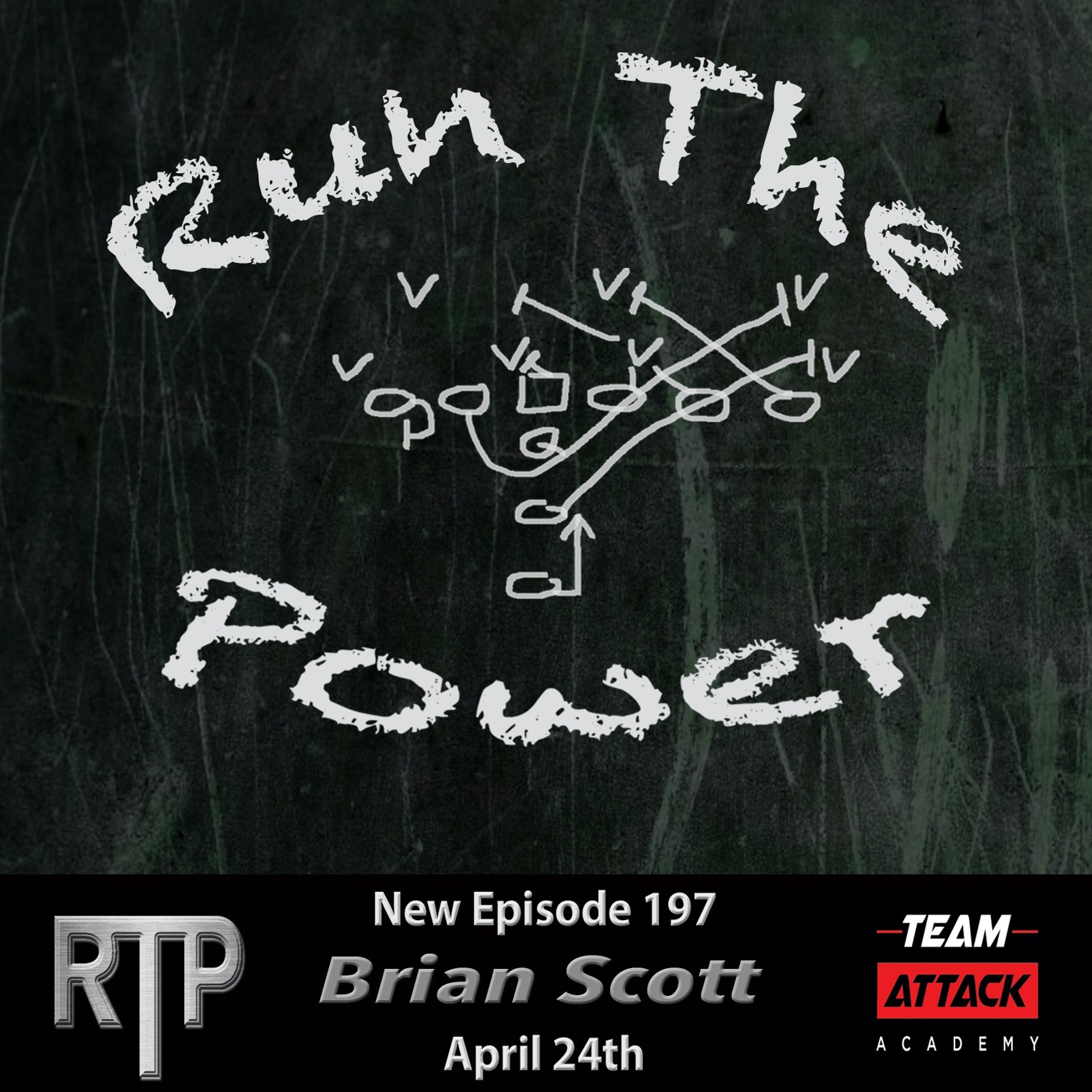 Run The Power : A Football Coach\'s Podcast