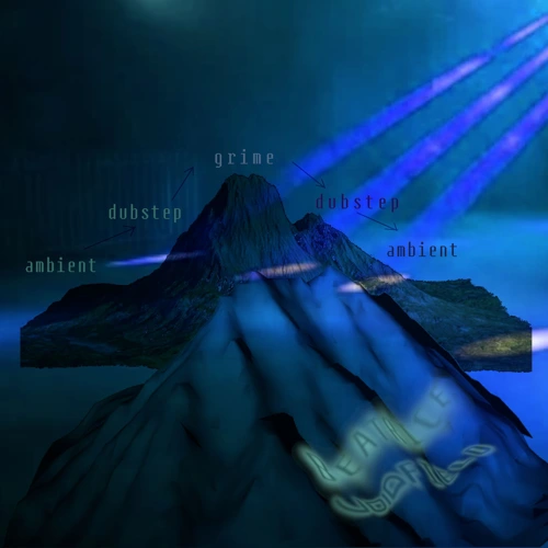 Soundcloud podcast image for