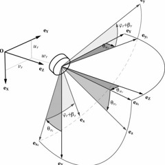 Euler's Music [Brief Excerpts](2015)