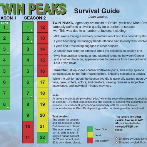 waiting for relocation