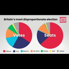 391. the proportional representation song (harding).mp3