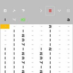 She Is In Love With Herself