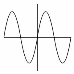 Sinusoid