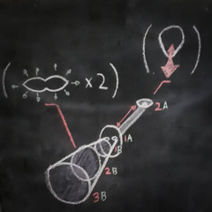 Floating Eyes MINDSET