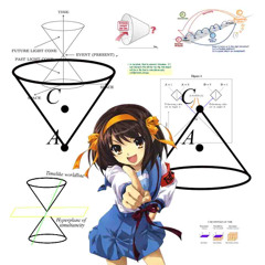 eternalism study group