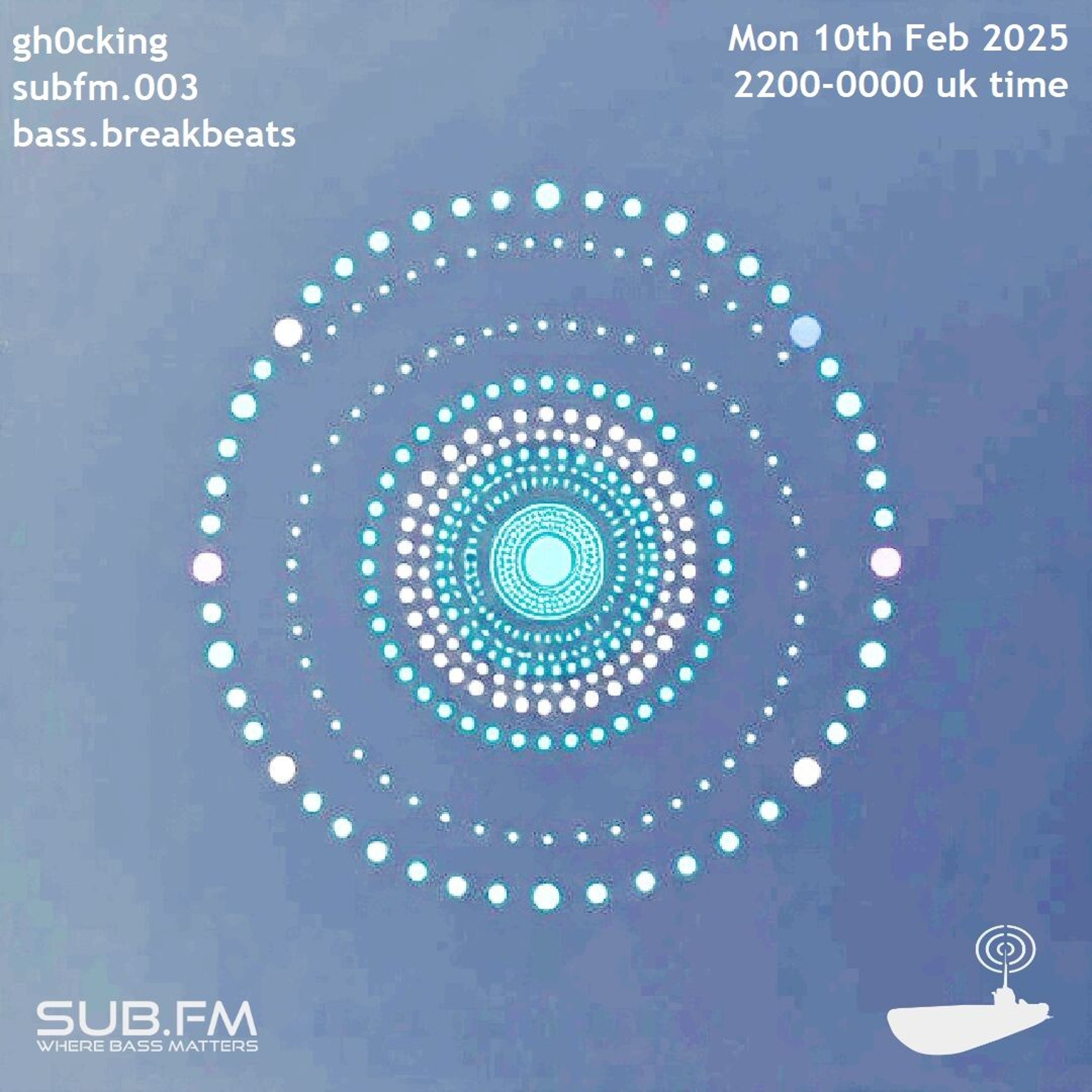 gh0cking - 10 Feb 2025