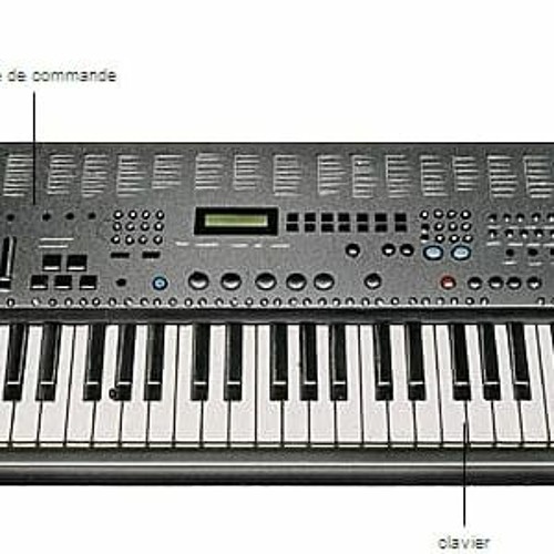 Synthézorially