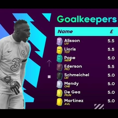 افضل خيارات حراسة المرمى لأول خمسة جولات فنتازياً 🔥⚽️