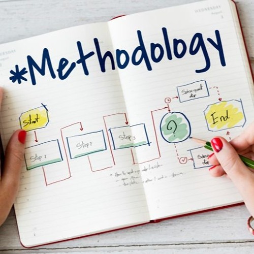 Mind Mapping Market Research  Visual Techniques To Uncover Consumer Insights