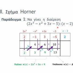 HORNER