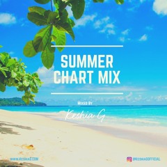 Summer Chart Mix 2019  Hip Hop, Drill, Bashment & Afrofusion (Clean)