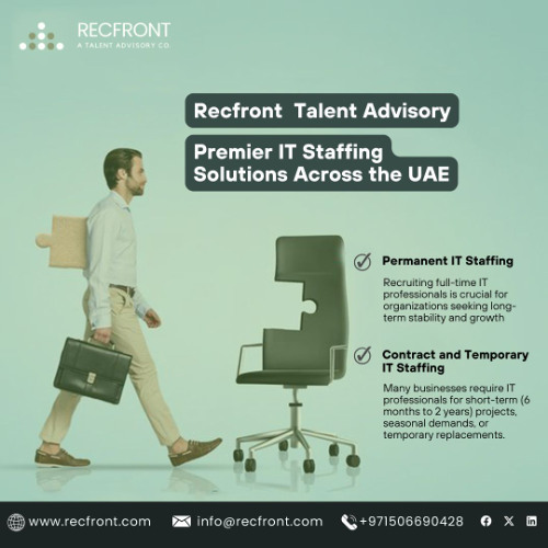 Recfront Talent Advisory-Premier IT Staffing Solutions Across the UAE