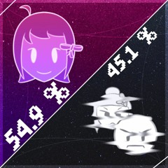 [R2 M2 Results] Sakura vs Fighting Placeholder Team