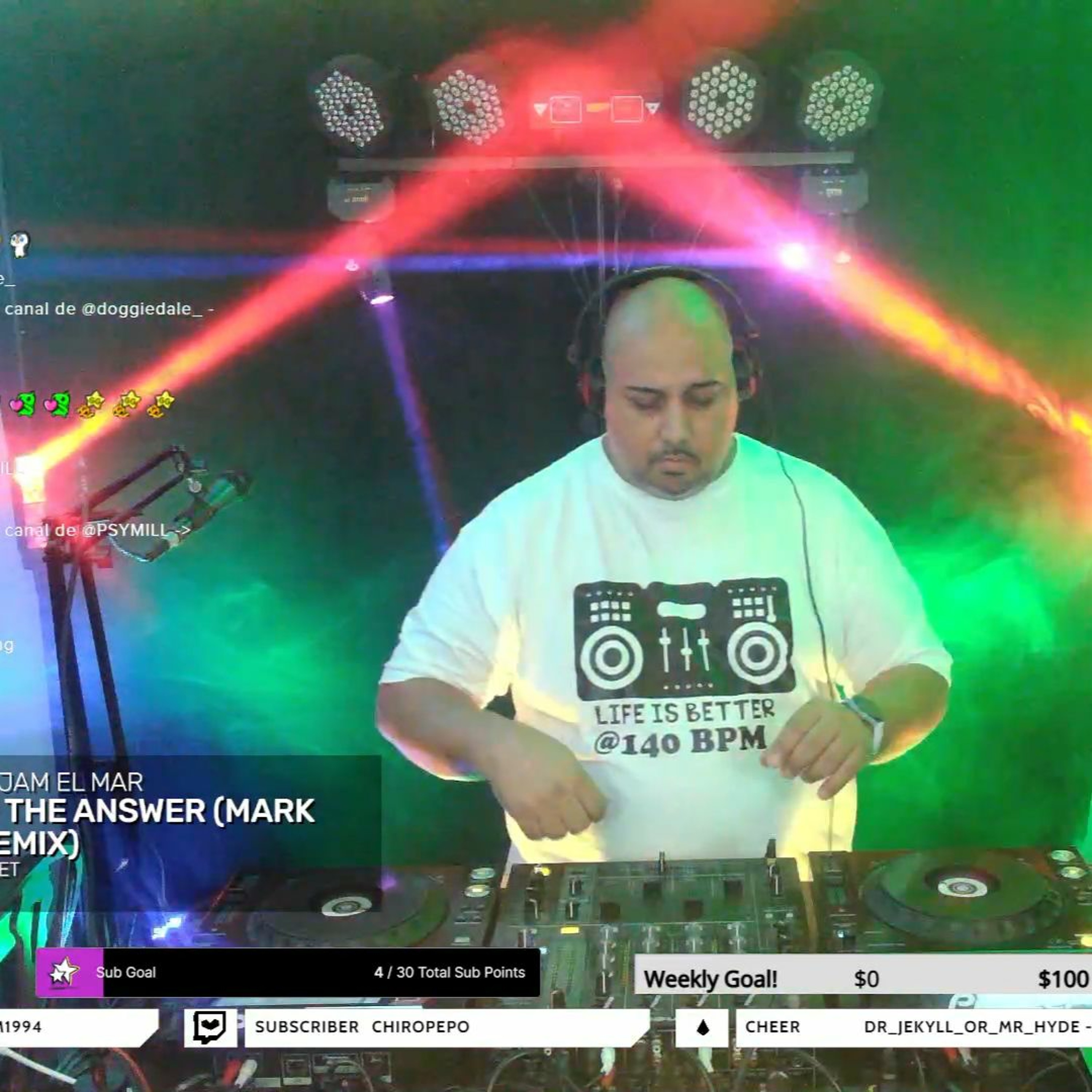 DJ Aramis Trance Global Podcast