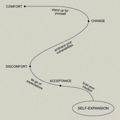 Andre Laced Vocals (Nothin Planned)