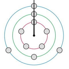 Équivalences_Quatuor