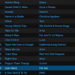 Das DJ BlackOut & ChatGPT Weihnachtskonzert Tag 2