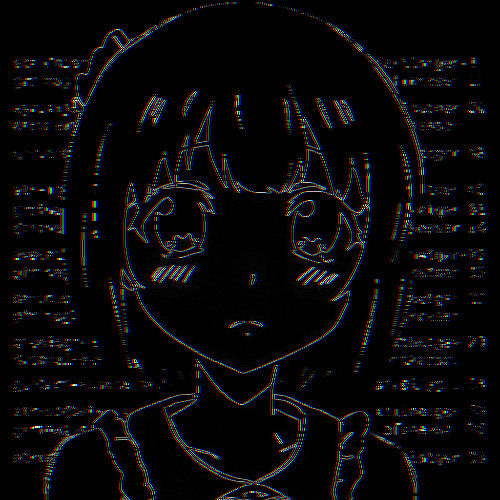 In My Restless Dreams
