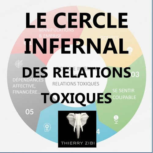 Le Cercle Infernal Des Relations Toxiques