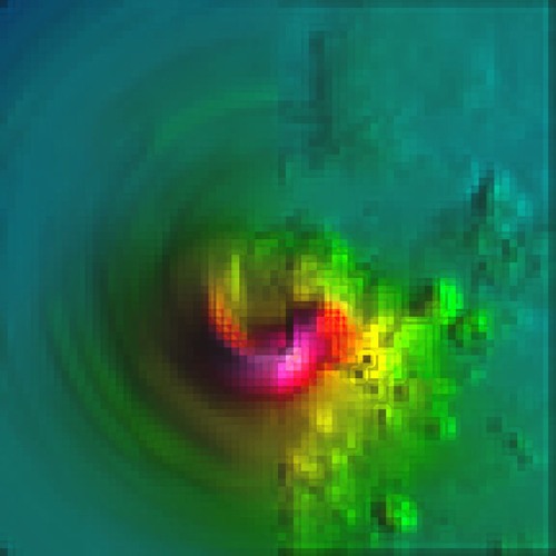 Hypsometry