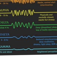15 hz Binural Beat to help remember that one FUCKIN thing for a test that keeps slipping your mind.