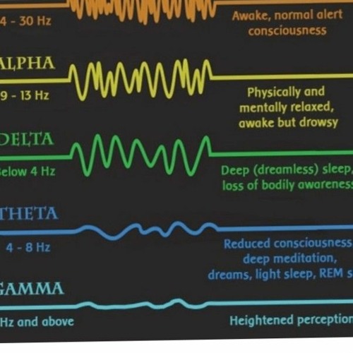15 hz Binural Beat to help remember that one FUCKIN thing for a test that keeps slipping your mind.