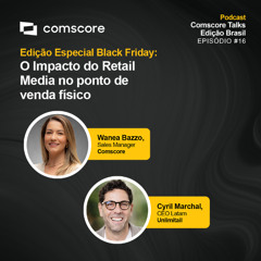 Episódio 16: O Impacto do Retail Media no Ponto de Venda Físico