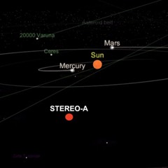 Demographic shift ... DJ Charlie 2nd Sun recordings.  😄 ⏺️