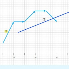9 - 19 - 22 Emo Babytron type shi