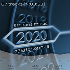 Year 2020 (Discography)