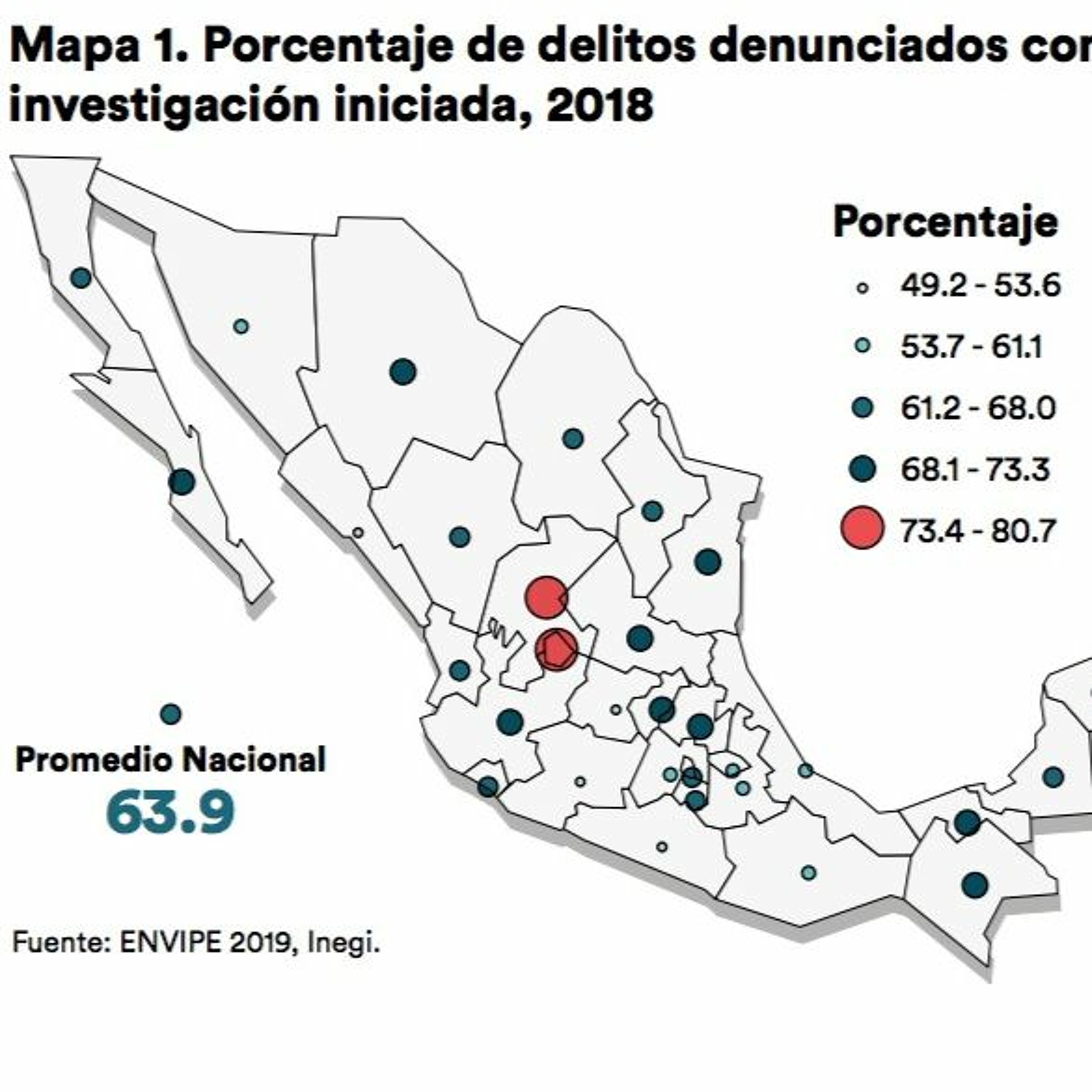 #TresPreguntas - México Evalúa