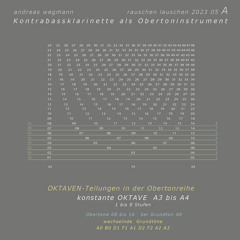 RaLa 2023 05 A  V82c