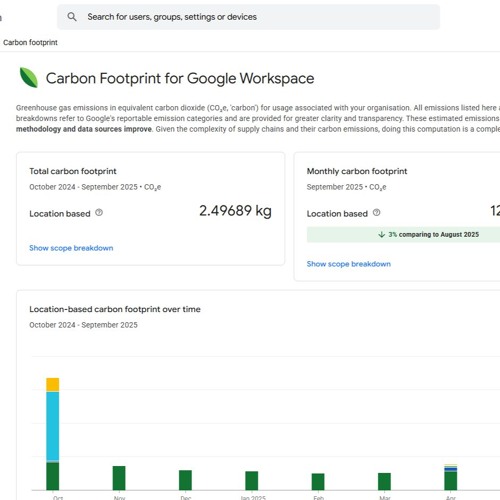 The myHerb initiative guides businesses toward sustainability using data-driven insights